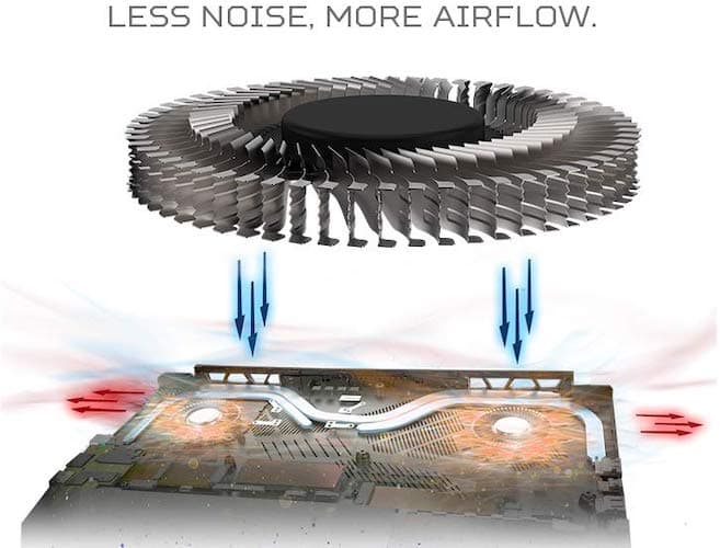 New 3D Aero Blade Fans on 2019 Acer Predator Helios 300 Gaming Laptop